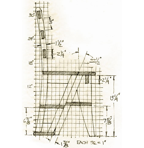 free folding wood step stool plans PDF Download
